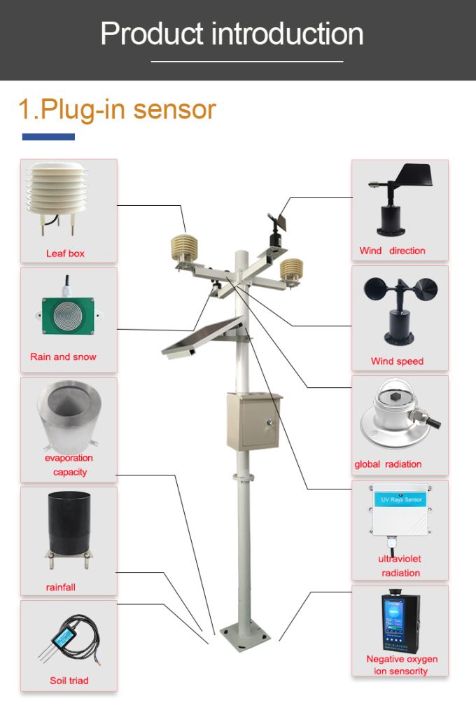 Weather Station