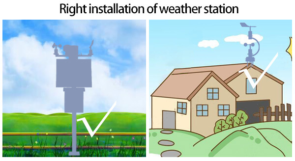 weather station