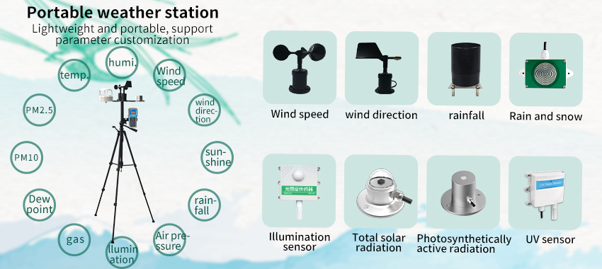 Weather Monitoring System